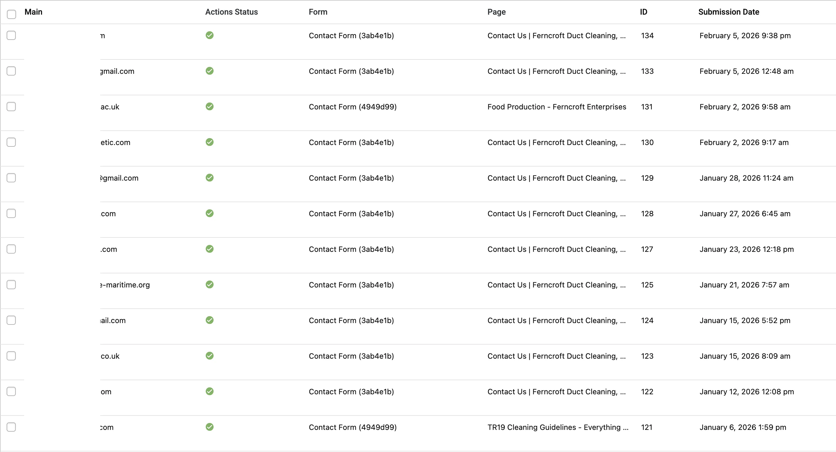 Ferncroft Duct Cleaning contact form submissions dashboard showing increased lead generation from 1-2 to 10+ monthly enquiries